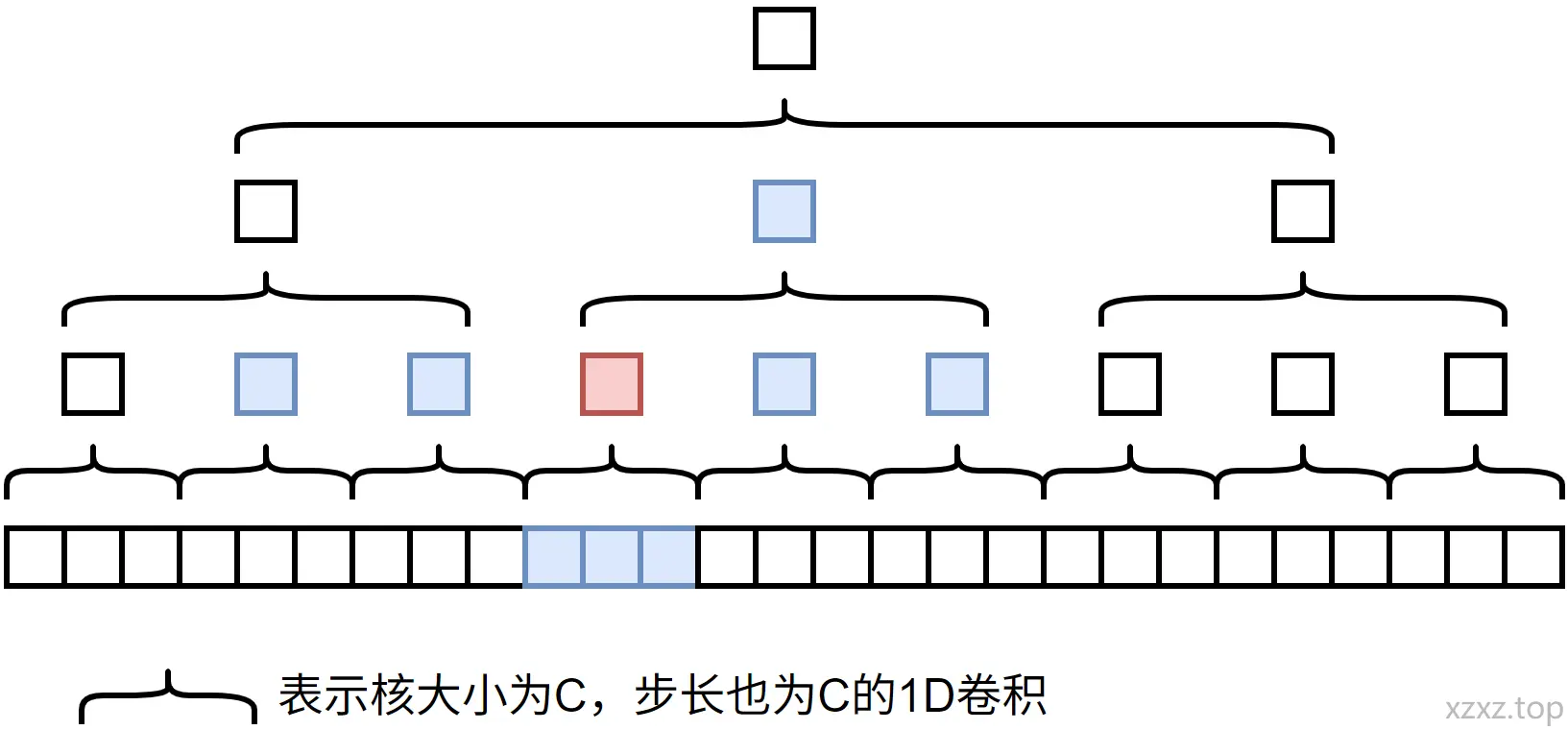 |734x342